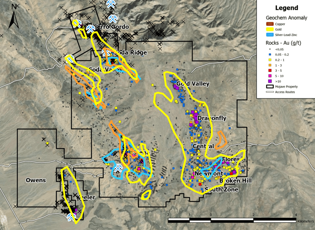 Kto K2 Gold Mojave Targets