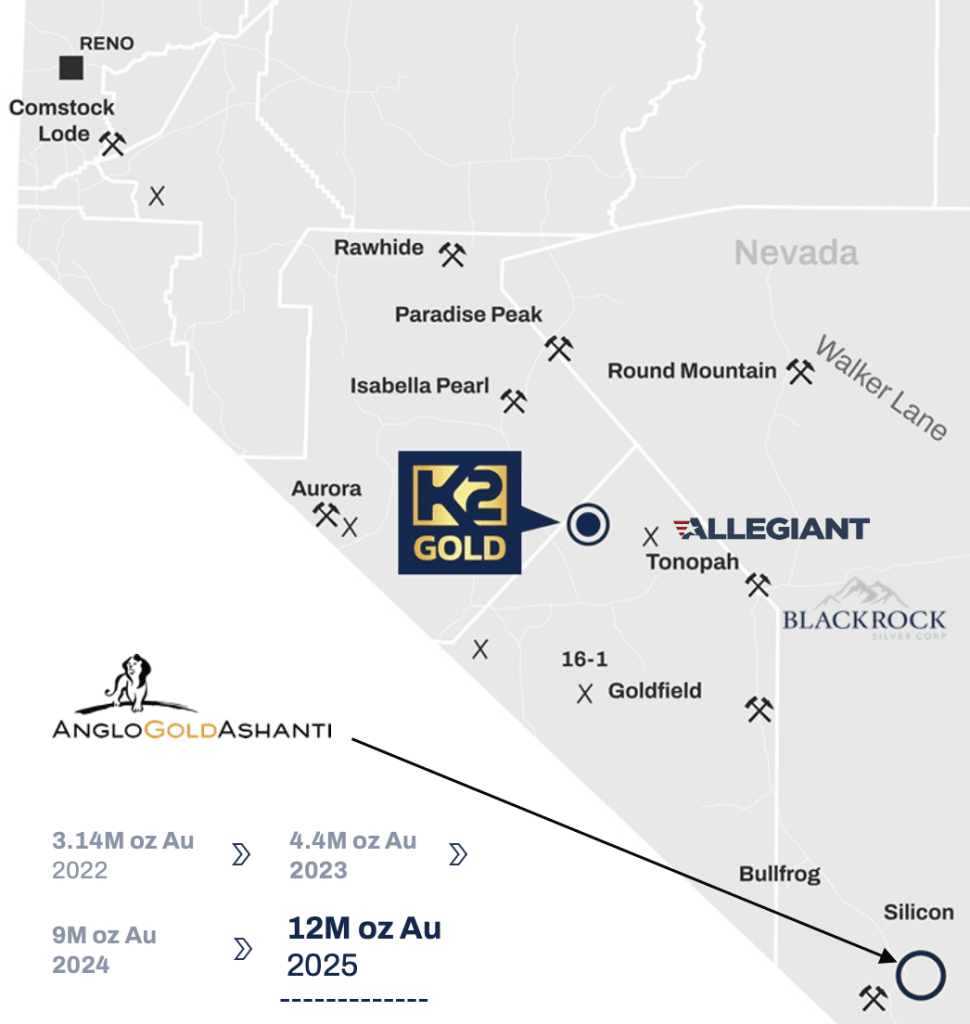 Kto K2 Gold Si2 Location